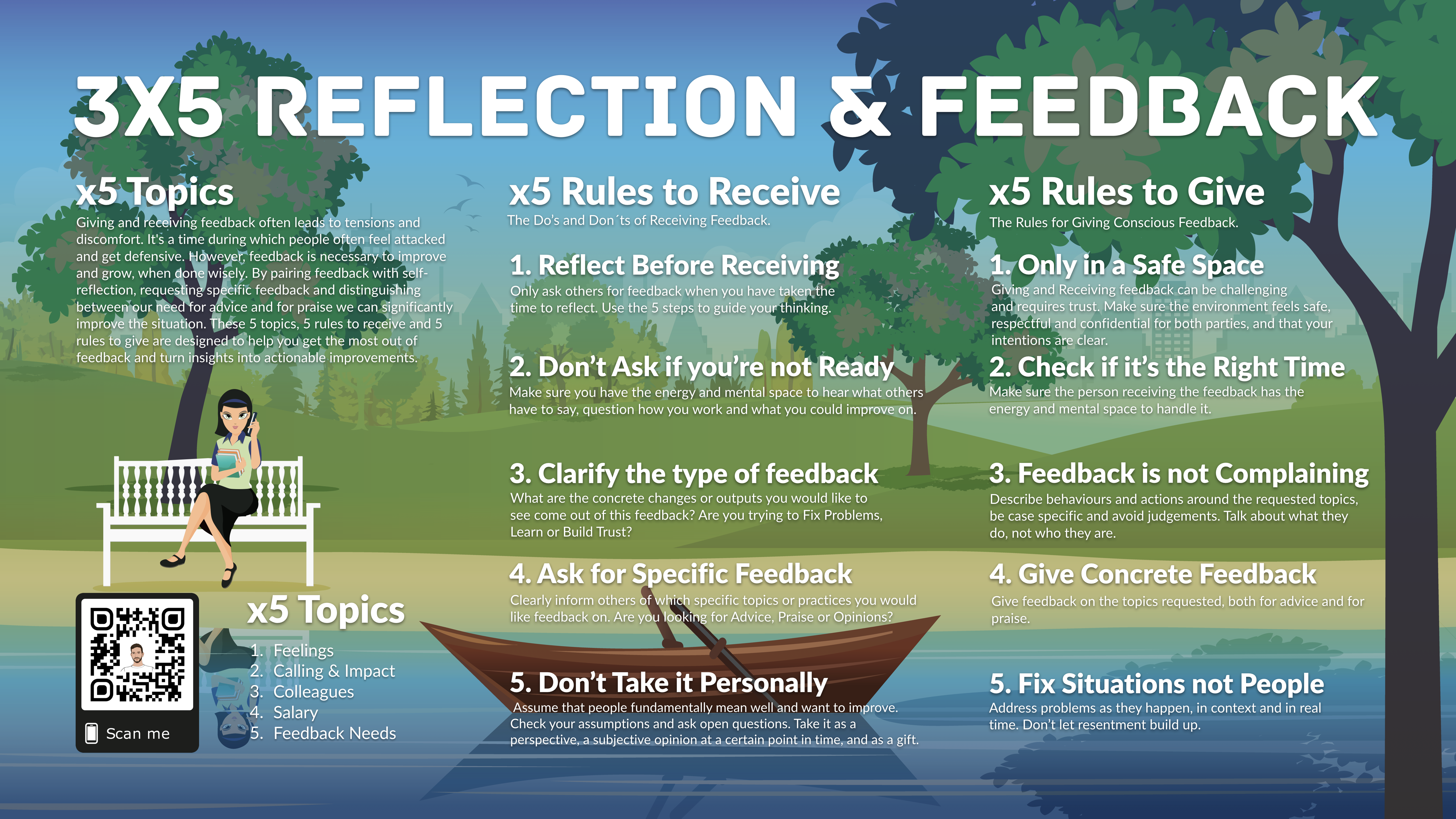 Feedback and Reflection Infographic Summary